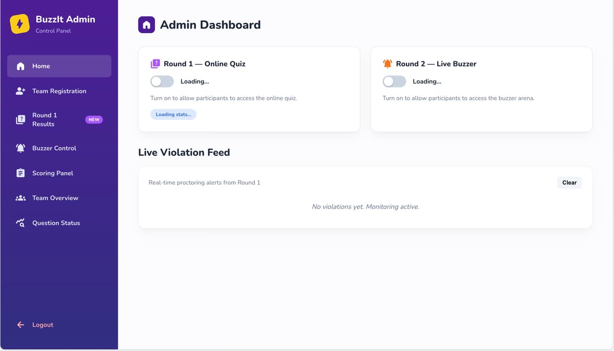 Quiz Website