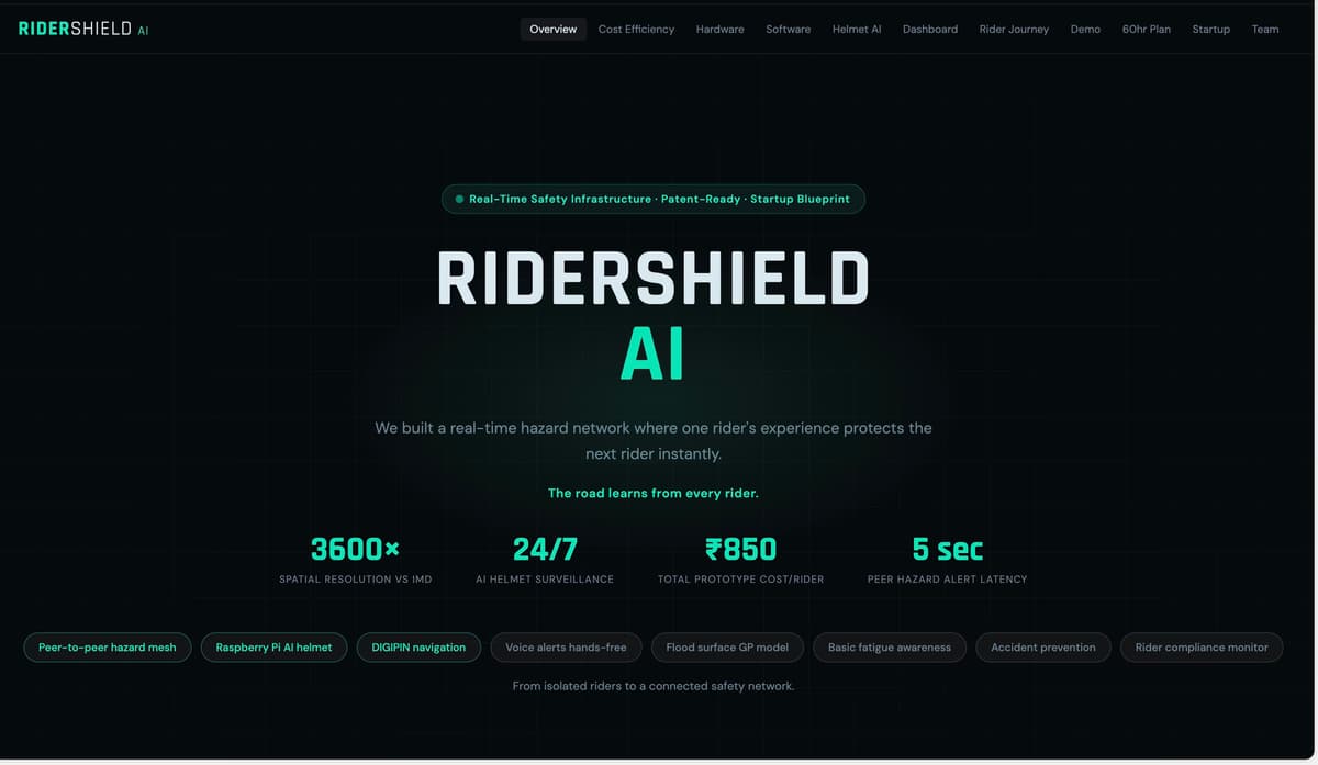 RiderShieldPlan